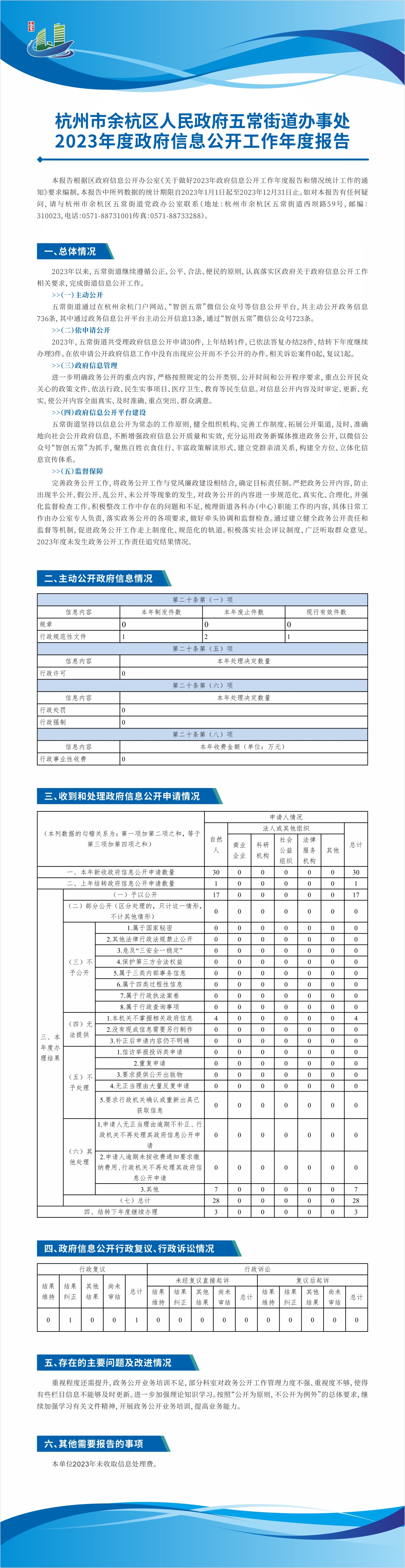 五常圖解.jpg